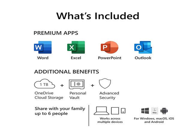 Microsoft 365 Family price